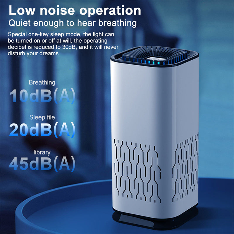 Car Air Purifier Portable Negative Ion Generator